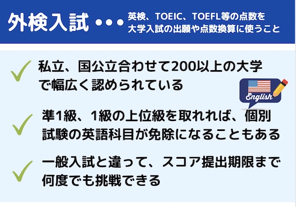 外見入試概要
