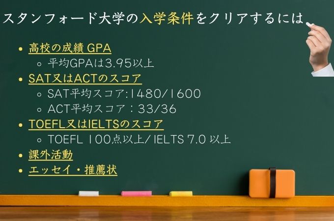 スタンフォード大学　入学条件