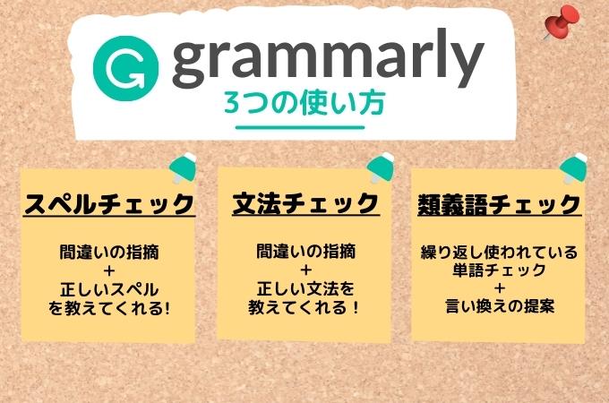 grammarlyまとめ