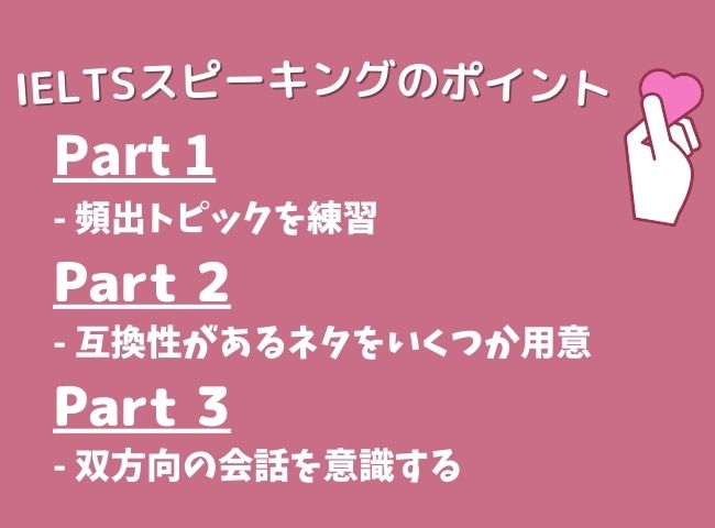 IELTS スピーキングのポイント