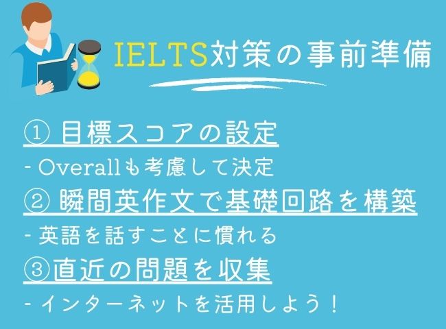 IELTS 対策の事前準備