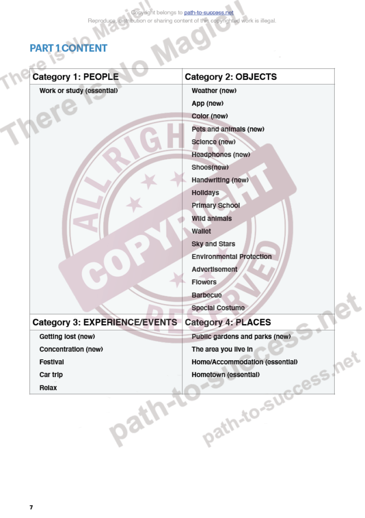 IELTS Speaking資料Part 1-1