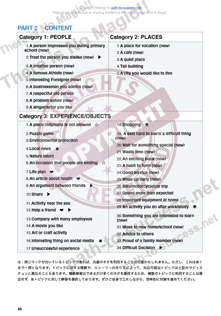 IELTS Speaking資料Part 2-1