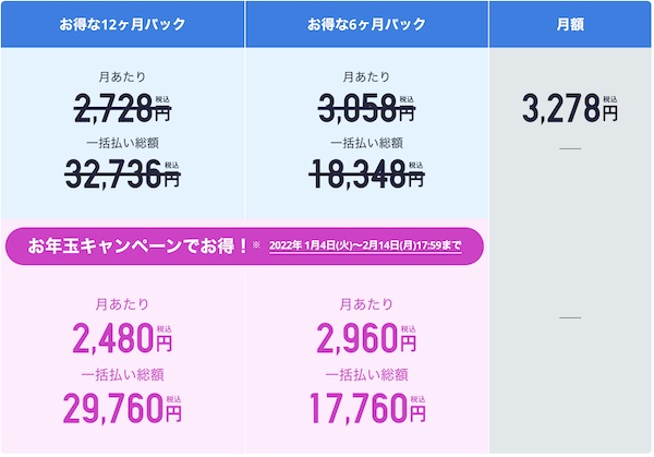 スタディサプリTOEICの料金