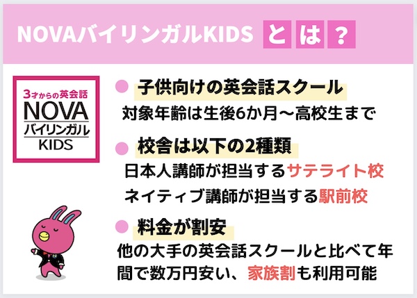 NOVAバイリンガルKIDSとは?