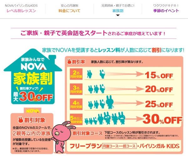 NOVAバイリンガルKIDS 割引制度