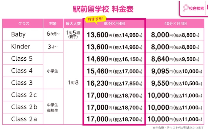 NOVAバイリンガルキッズ 料金表