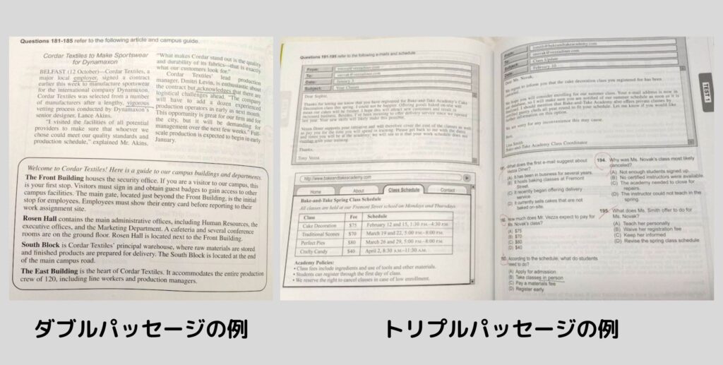 TOEIC マルチパッセージ問題 例