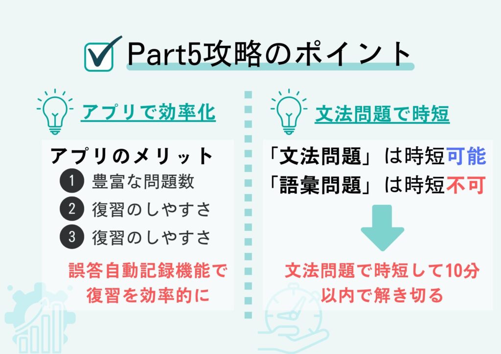TOEIC Part5 攻略のポイント