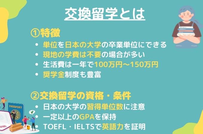 交換留学とは