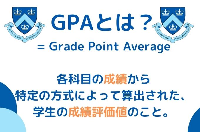 GPA