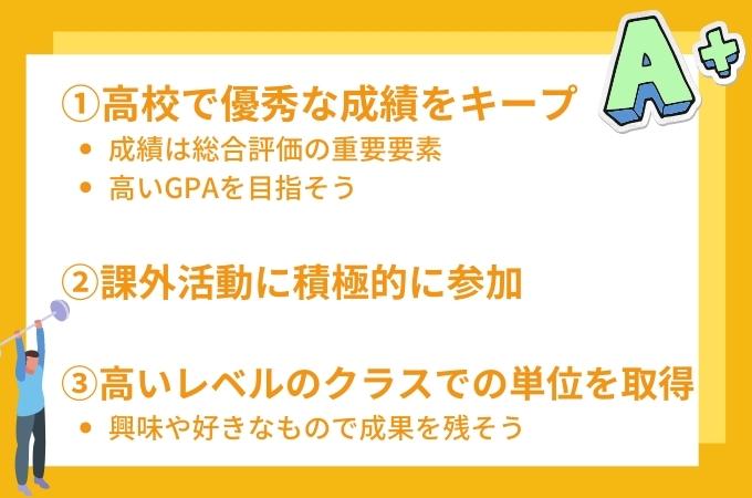 MIT 留学準備