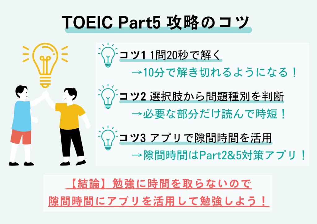TOEIC Part5 攻略のコツ