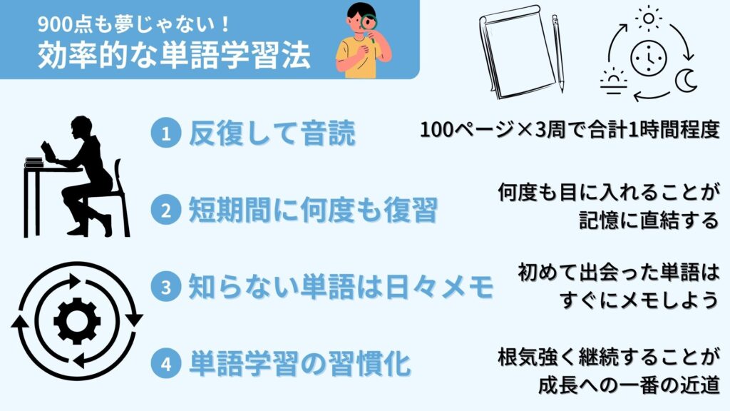 TOEIC単語学習法