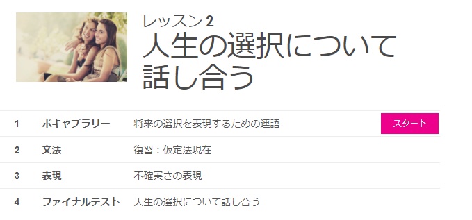 Ef English Live E-Learning 画面