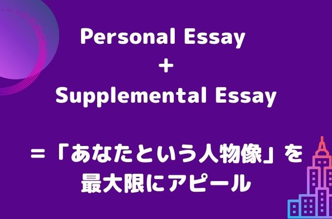 NYU essay