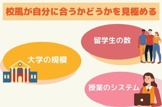 後悔しない留学を！海外大学の選び方のポイント