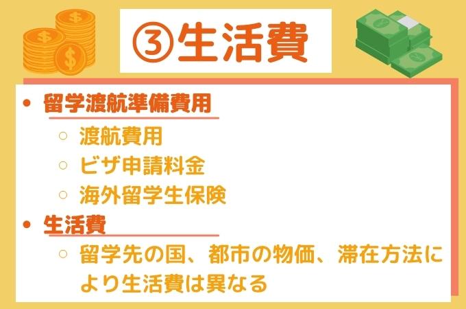 海外大学選び　生活費