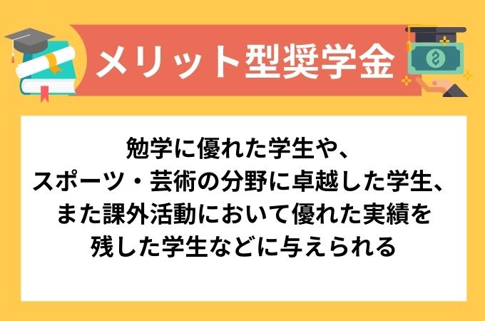 ブリティッシュコロンビア大学 奨学金