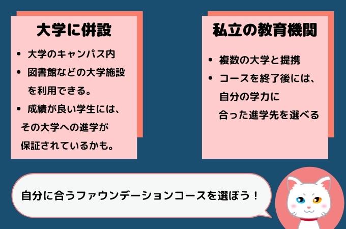 ファウンデーションコースの選び方