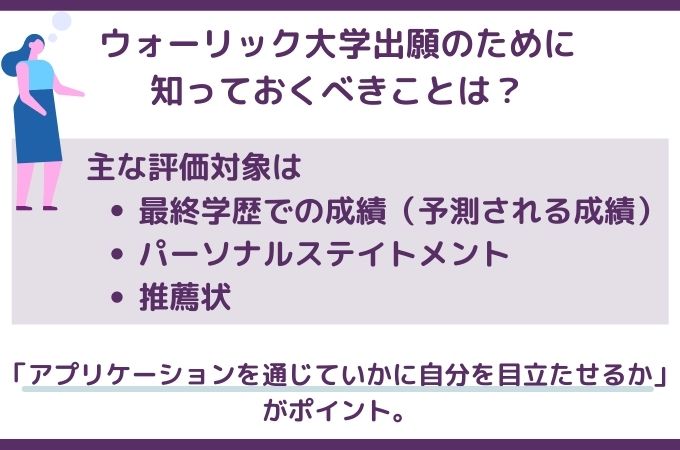 ウォーリック大学 出願のポイント