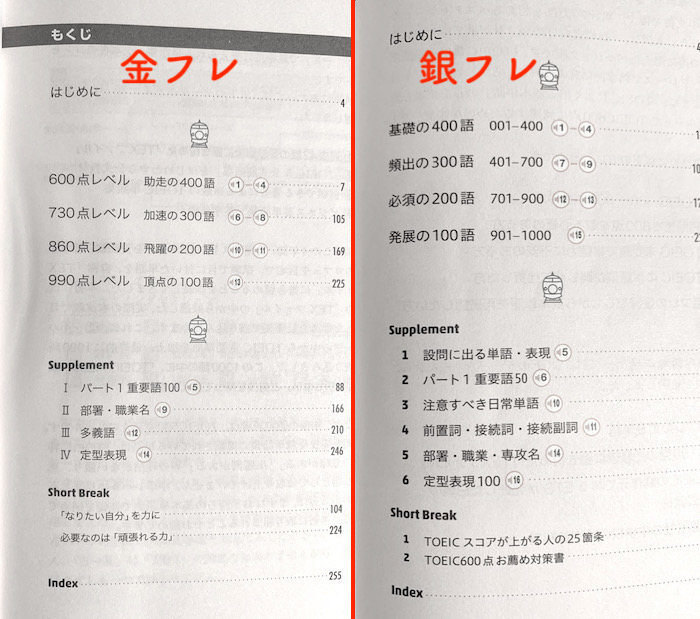 金のフレーズ 銀のフレーズ 目次の比較