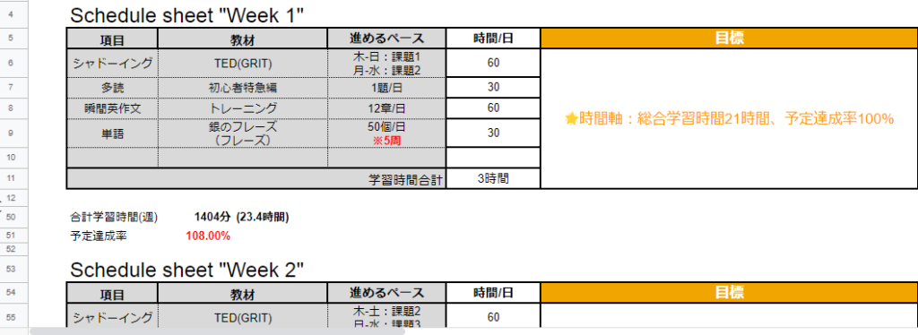 プログリット プログラムシート
