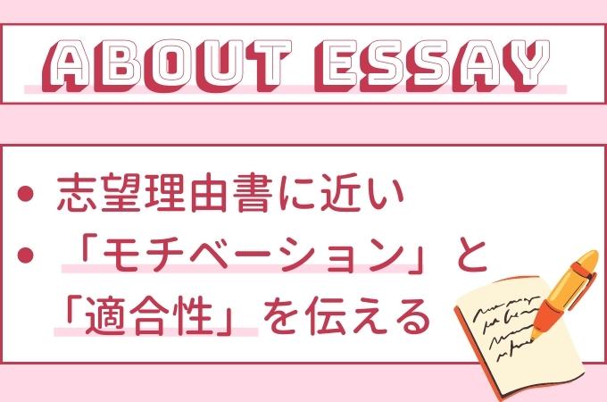 About Essay アメリカ大学　エッセイとは？