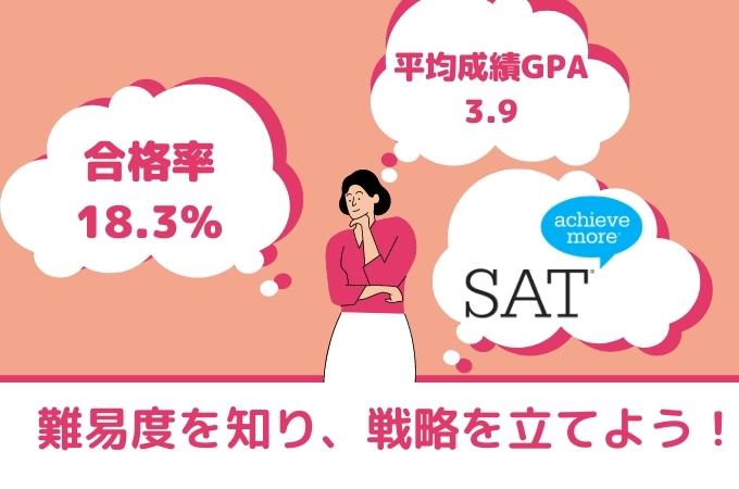 ボストン大学　難易度