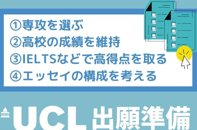 UCL 出願準備 4ステップ