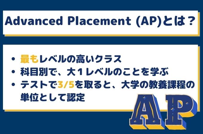 AP 