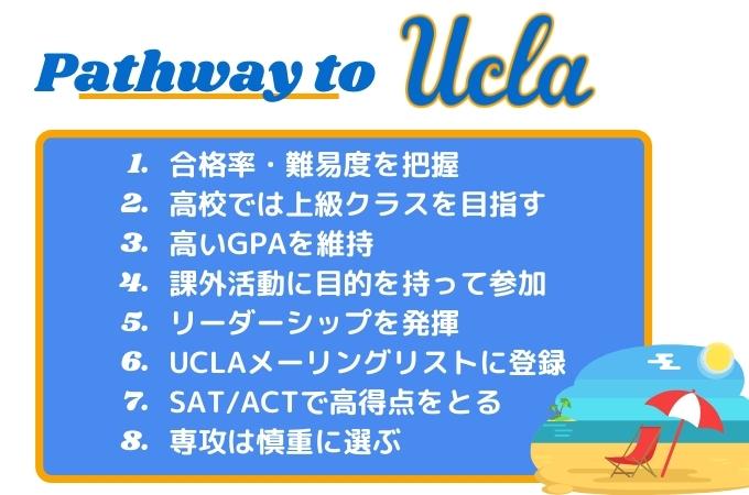 Pathway to UCLA