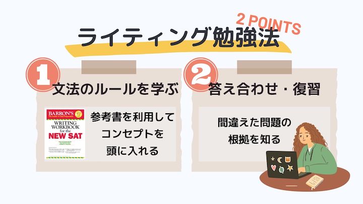 SAT ライティング勉強法