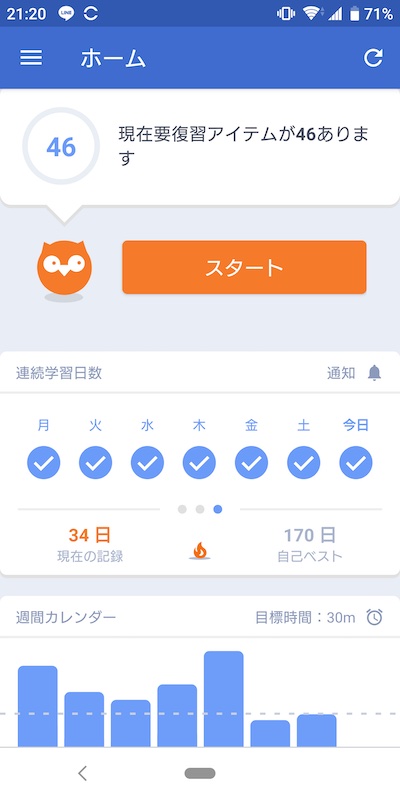 iKnow ホーム画面