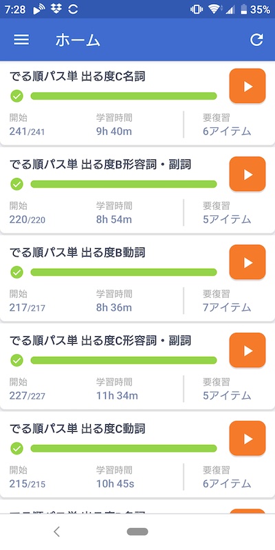 iKnow 単語帳の達成度