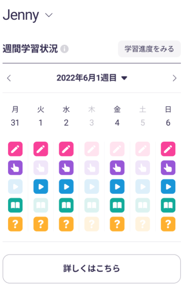 トド英語 学習状況