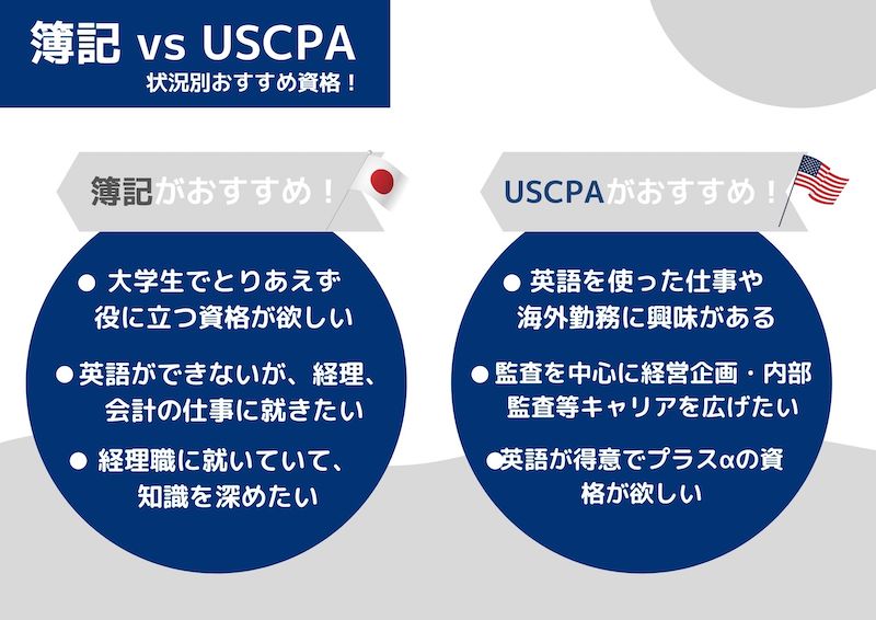 簿記・USCPAおすすめ資格