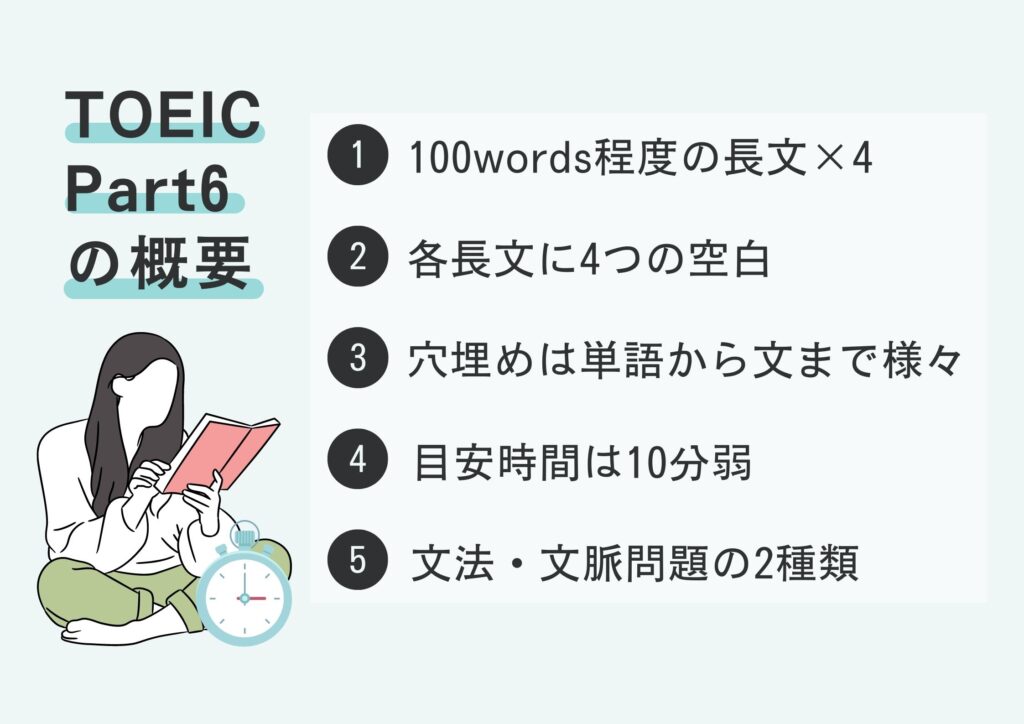 TOEIC パート6 概要