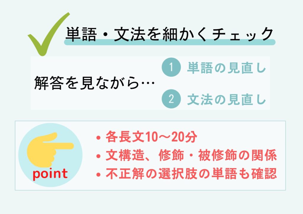 TOEIC Part6 単語・文法を細かくチェック