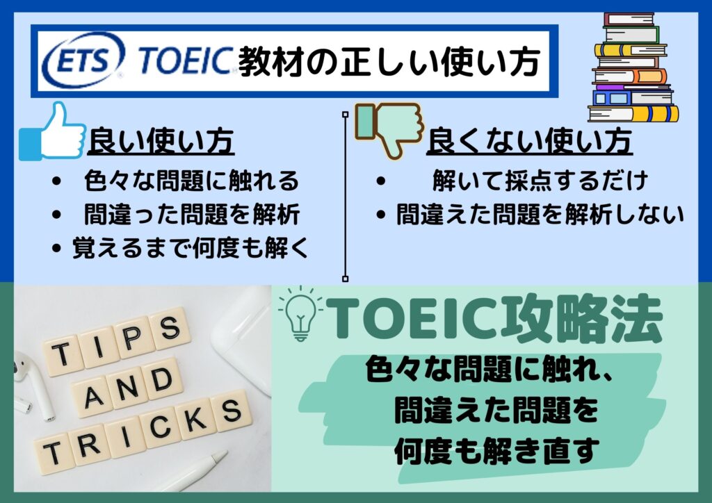 TOEIC 教材 使い方