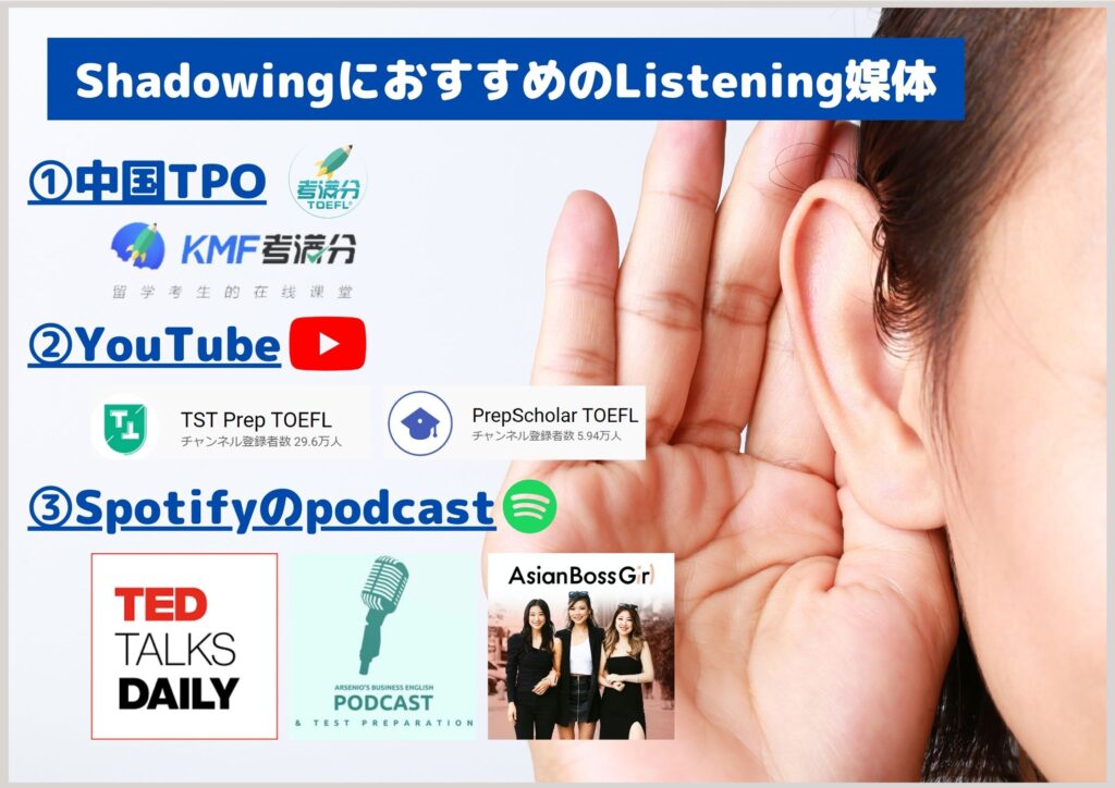 TOEFL Shadowing Listening