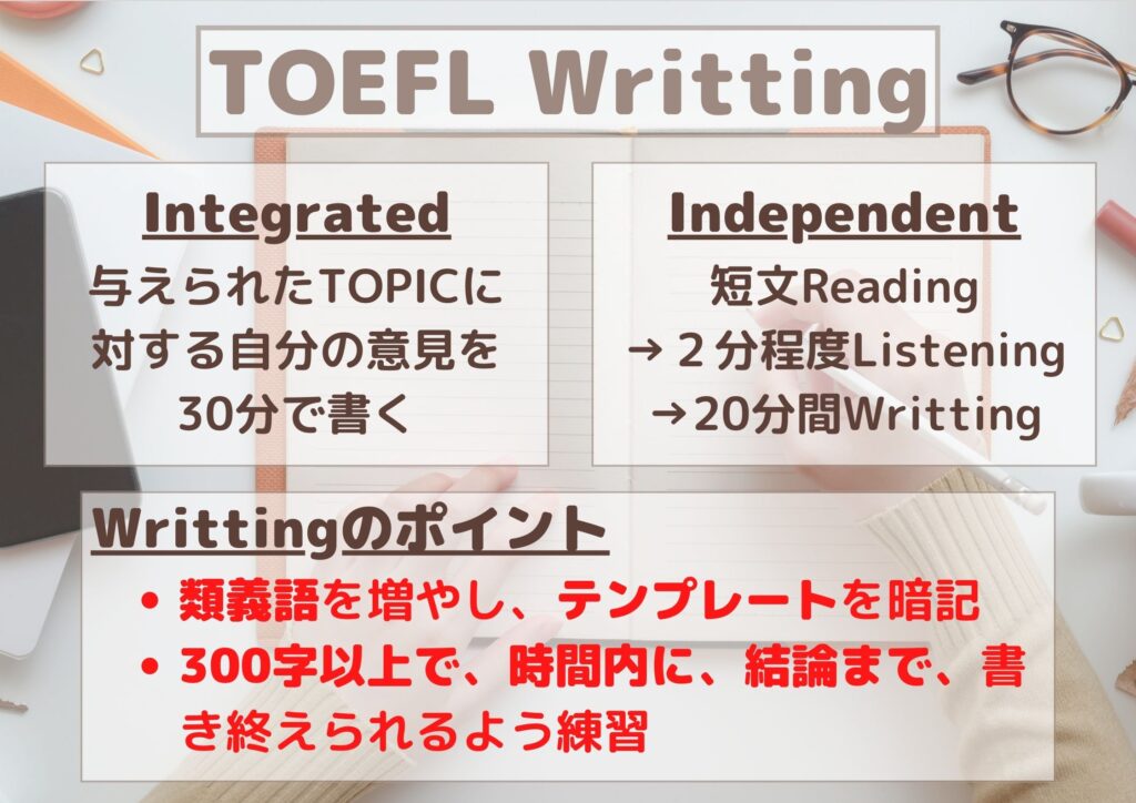 TOEFL Writting