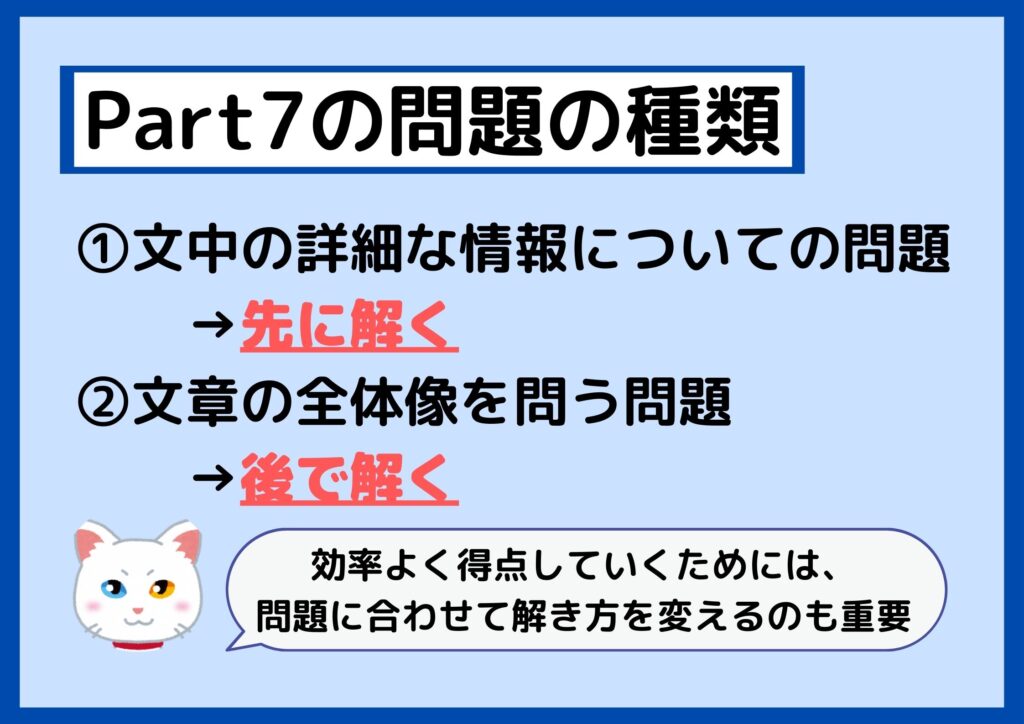 TOEIC 800 Part7 問題の種類
