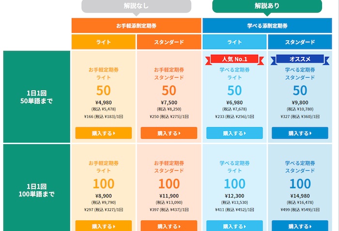 IDIY アイディー 料金プラン