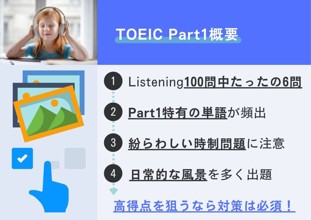 TOEIC パート1 概要