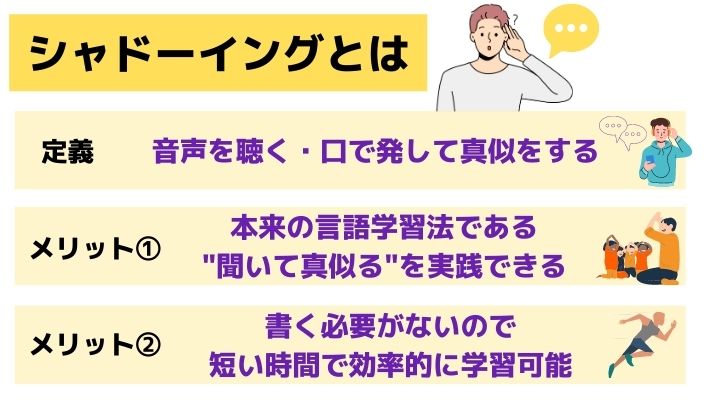 シャドーイングとは