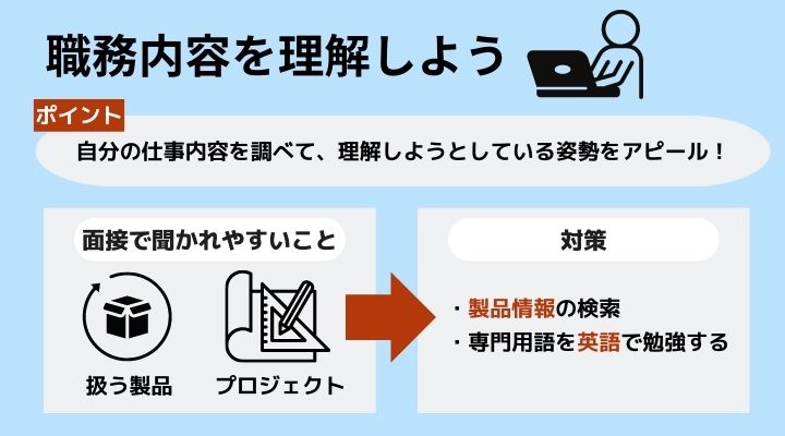仕事内容の理解