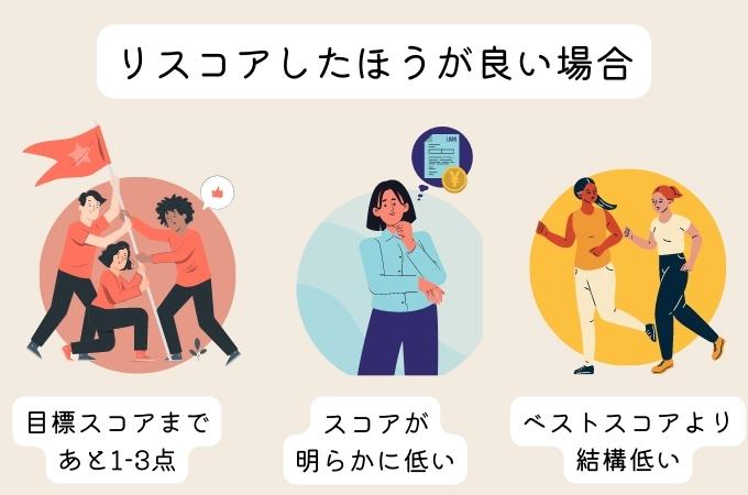 TOEFL リスコアした方がいい場合