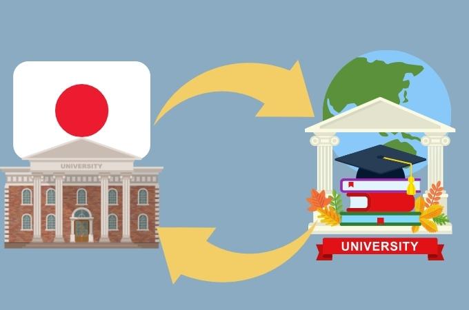派遣留学　図解