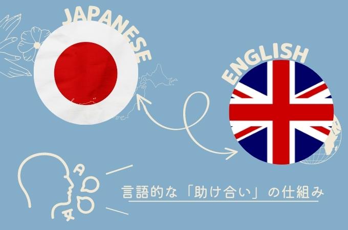 language exchange（言語交換） とは？